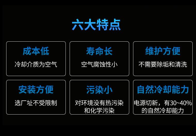 Manufacturers supply high-efficiency and energy-saving air coolers for industries such as polycrystalline silicon polyvinyl chloride thermal power plants