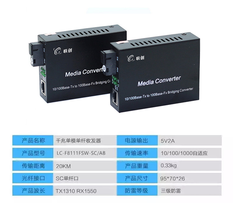 Fiber optic transceiver optoelectronic converter 100 Gigabit single multimode SC FC ST 1 optical 1 electrical 2 optical 3 electrical 4 electrical