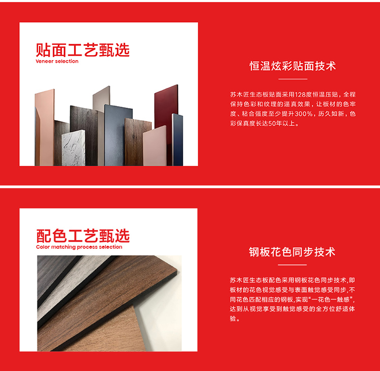 Su Carpenter Ecological Board ENF Environmental Protection Rock Pattern Furniture Board Whole House Customized Board