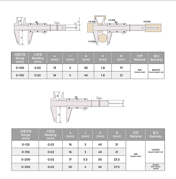 Shanggong Genuine Four Purpose Vernier Caliper Oil Mark Line Caliper 0-150-200-300mm Carbon Steel Oil Mark Caliper