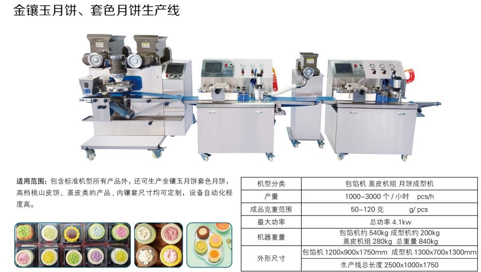 Jihan Jinxiangyu Mooncake Machine Colored Mooncake Pack Filling Plate Machine Cover Peach Mountain Skin Cake Production Line Equipment High Speed