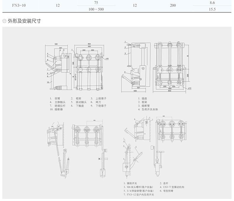 Changgao High Voltage Power FN3-12/400-630 10KV Indoor Load Switch