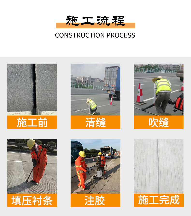 Joint between cement concrete slabs, road surface, polyurethane construction at room temperature, joint filling material with high elasticity and low modulus, quickly opened to traffic