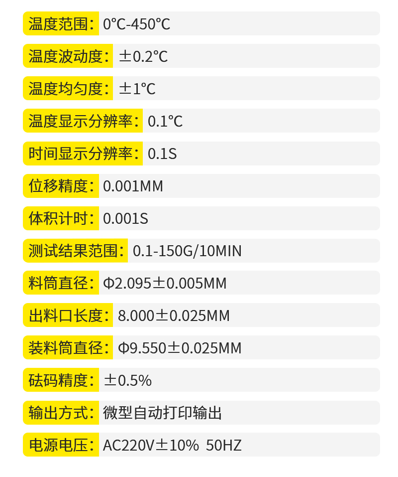 Innovative manual automatic integrated 7-inch touch screen mass method Melt flow index instrument equipment