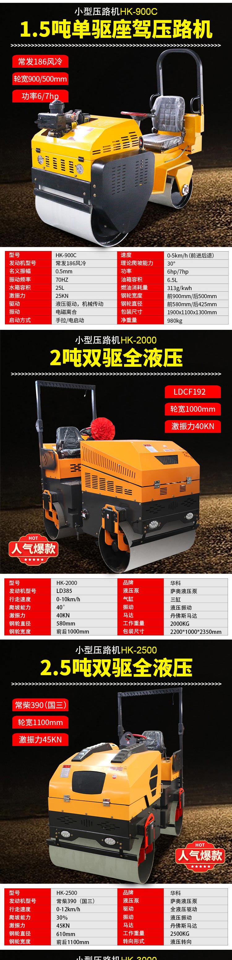 5 ton single steel wheel roller hydraulic pressure 1 ton 1.5 tons 2 tons 3 tons 4 tons double steel wheel vibration asphalt compaction roller