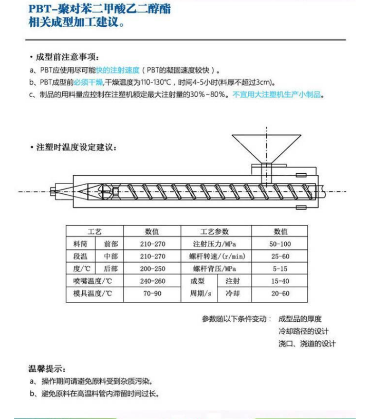 PBT Malaysia BASF B4300G3 wear-resistant grade high rigidity; Glass fiber reinforced engineering accessories