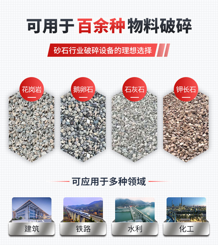 Granite Spring Cone Breaking JY Composite Cone Crusher Construction and Metallurgy Heavy Industry