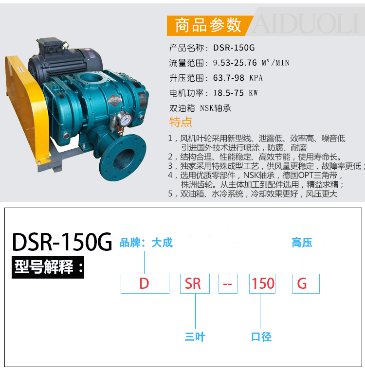 DSR150G High Pressure Roots Fan Dual Oil Tank Sewage Treatment Cement Plant Kiln Head and Tail Fan