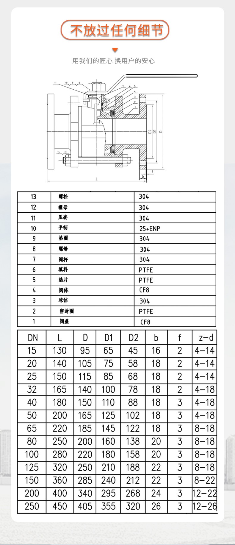 Carbon steel stainless steel ball valve Q41F. High temperature steam chemical water valve Jingtan fluid American and national standards