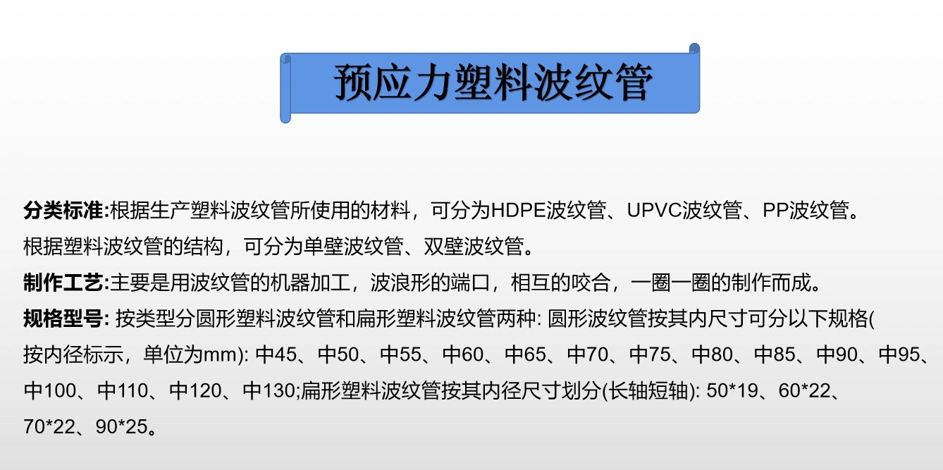 Large inventory of reserved HDPE conduit for prestressed plastic corrugated pipes with no water leakage, slurry leakage, and steel strands