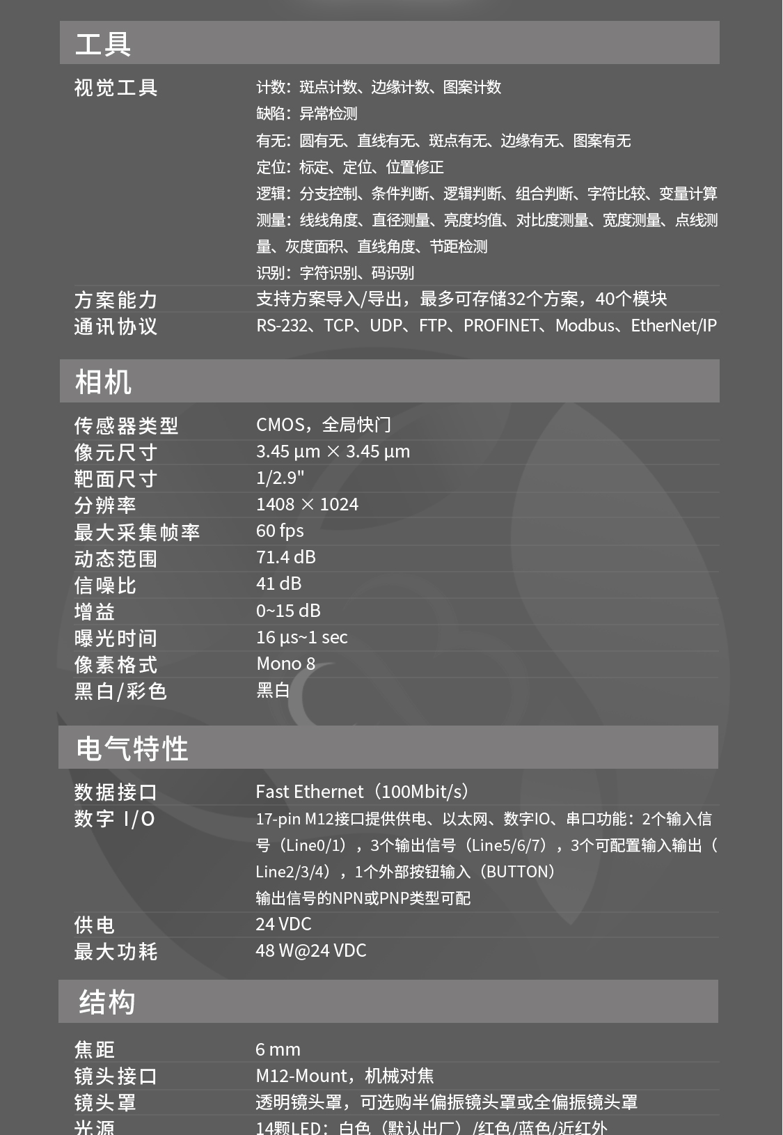 Turing Eye Intelligent Camera Visual Sensor 1.6 Million Pixel Positioning Measurement Recognition Fixed Assembly Line