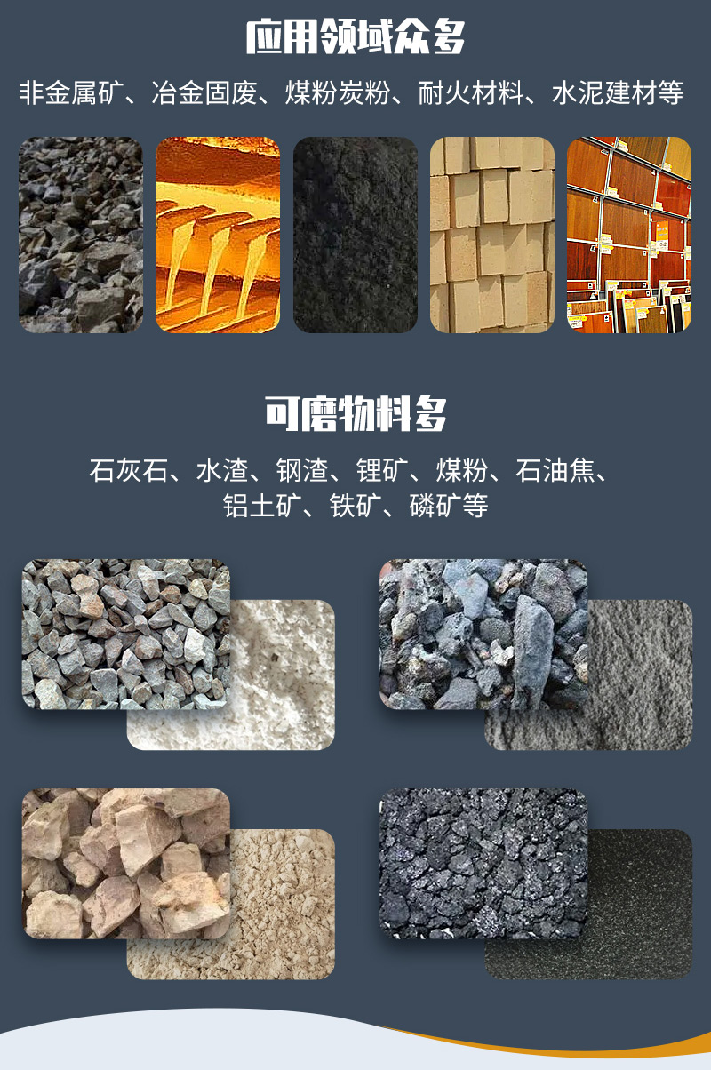 Vertical grinding machine, 200 mesh pyroxene grinding equipment, glass fiber kiln wire drawing and powder making equipment