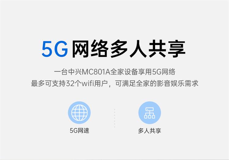 Convenient installation of enterprise wireless 100 Mbps broadband, rich interfaces, and 5G high-speed rate