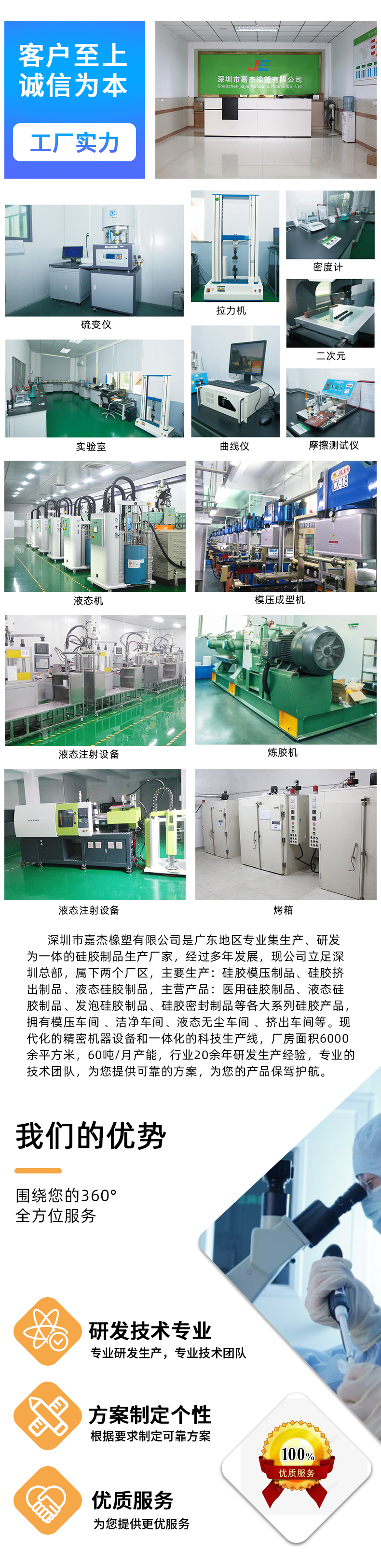 Liquid foaming process for silicone molded parts, customized processing and production of irregular parts and miscellaneous accessories based on drawings and samples