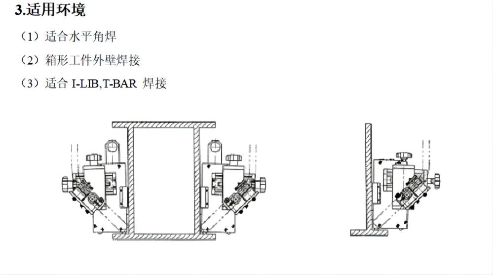 Yuehongbo KA-H5W side mounted welding trolley H-shaped steel corner welding box beam corner welding secondary protection welding