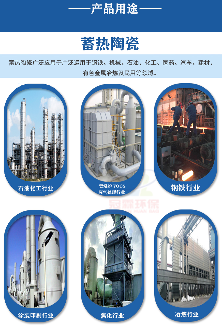 Plate type thermal storage ceramic laminated thermal storage body Plate type composite ceramic MLM-180