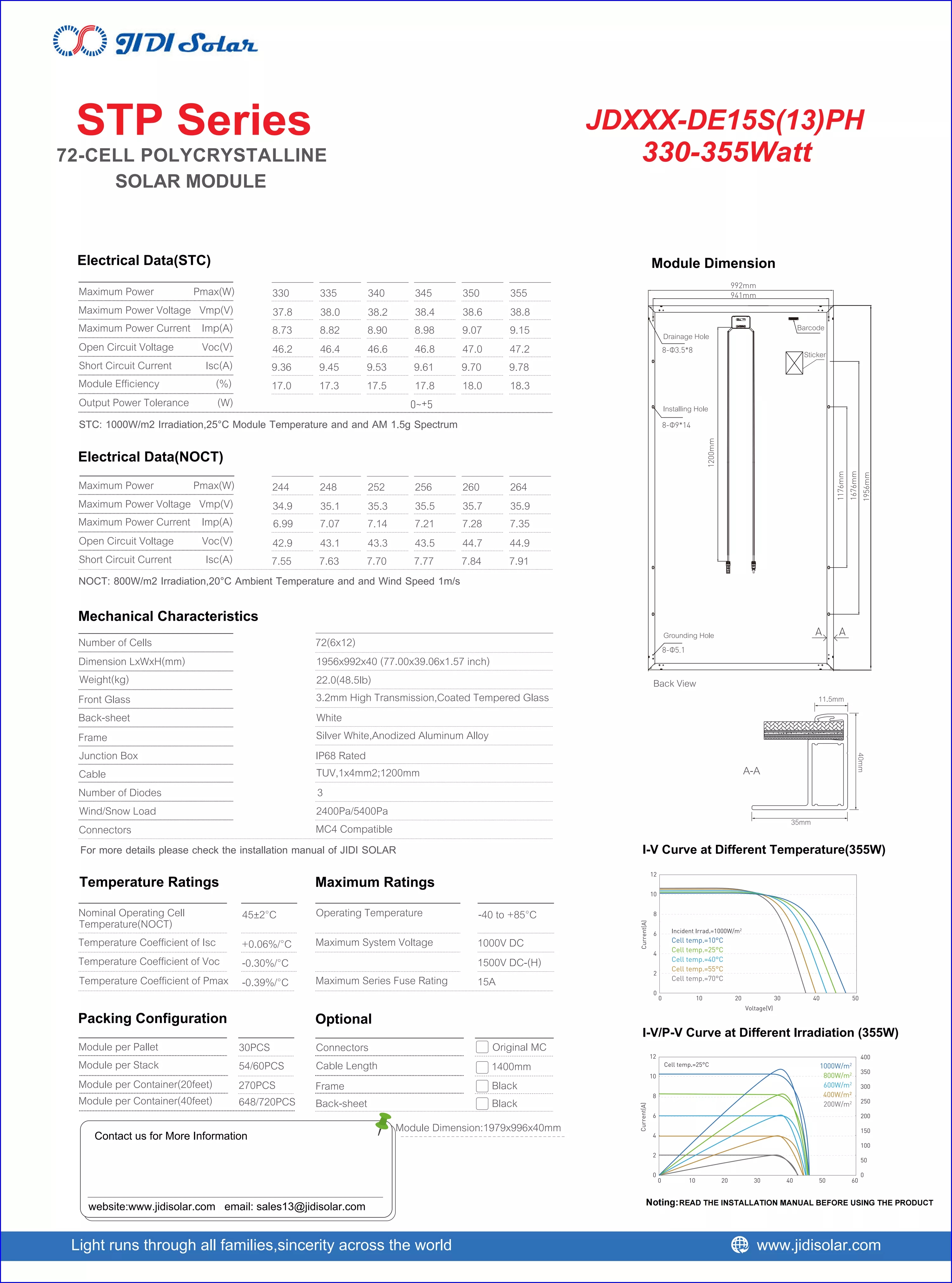 Polar Fumin Solar Panel 330W Industrial Photovoltaic Power Generation System with Fast Transmittance and High Wind Resistance