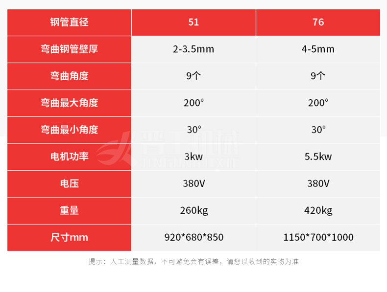 CNC platform pipe bending machine, circular and square pipe bending machine, steel pipe automatic pipe bending machine, platform type CNC pipe bending machine