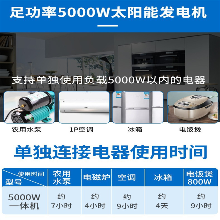 Smart microgrid photovoltaic power station solar power generation equipment 3 kW photovoltaic water pump