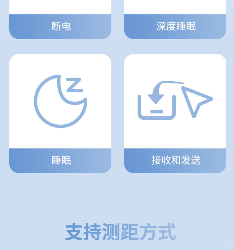 UWB bidirectional ranging module, coal mine UWB personnel positioning system chip, ultra wideband data transmission module manufacturer