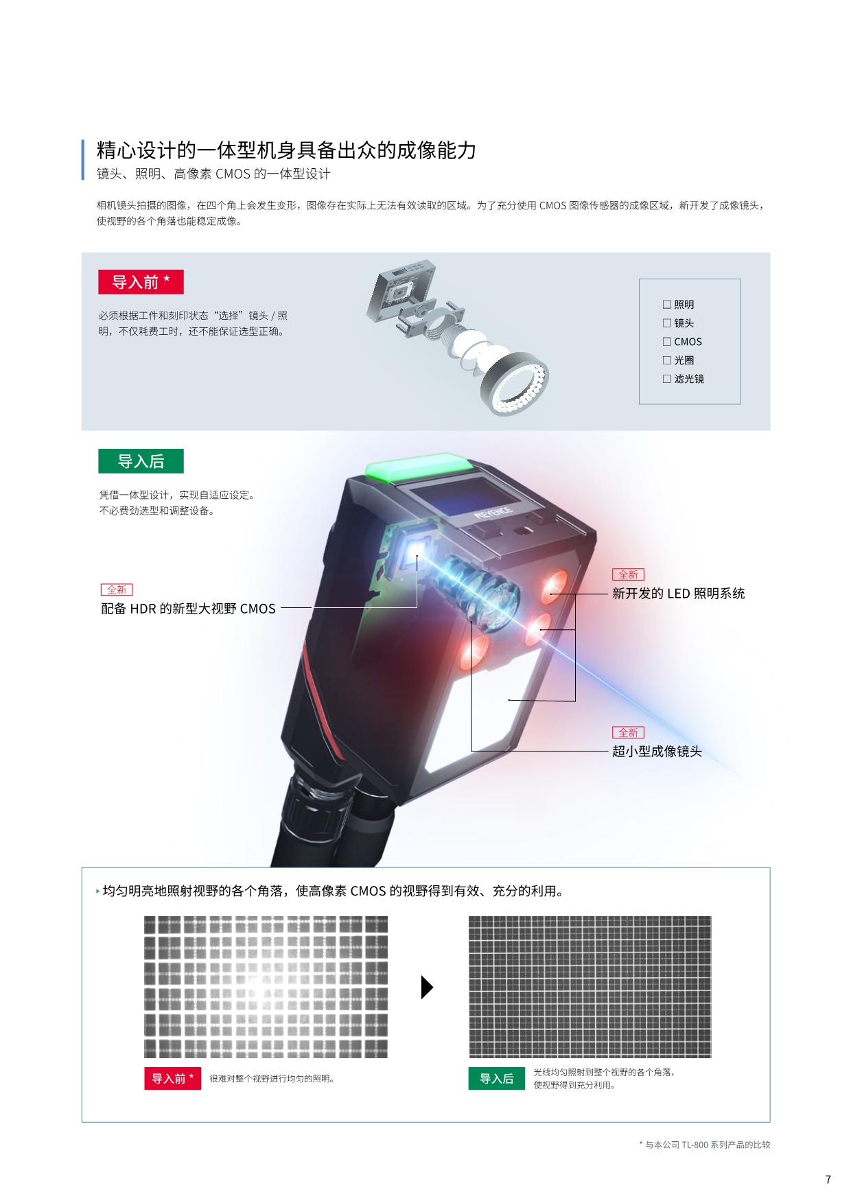 Supply KEYENCE SR-X series AI intelligent barcode scanner