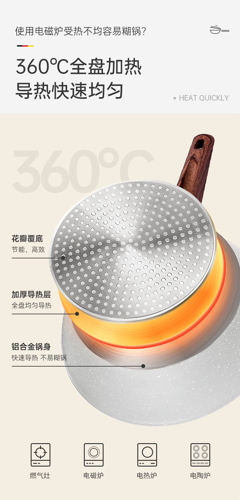 Flat bottom frying pan with three layers of thermal conductivity, bottom without lifting stove VELOSAN (Wenlun Mountain) AVE02010003