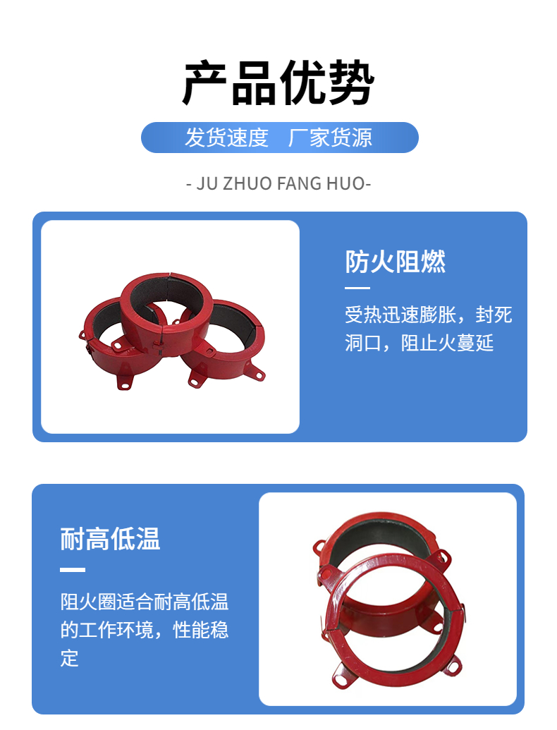 Juzhuo drainage pipeline fire resistance ring expansion fire protection ring customized according to needs