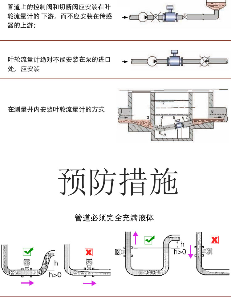 High precision mechanical equipment hydraulic lubrication dedicated impeller flowmeter OLED digital display analog output