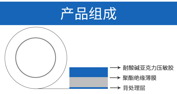 Lithium battery aluminum shell battery ear tape, acid and alkali resistant, high-temperature digital insulation, flame retardant polyimide PI protective film packaging, electronic product tape