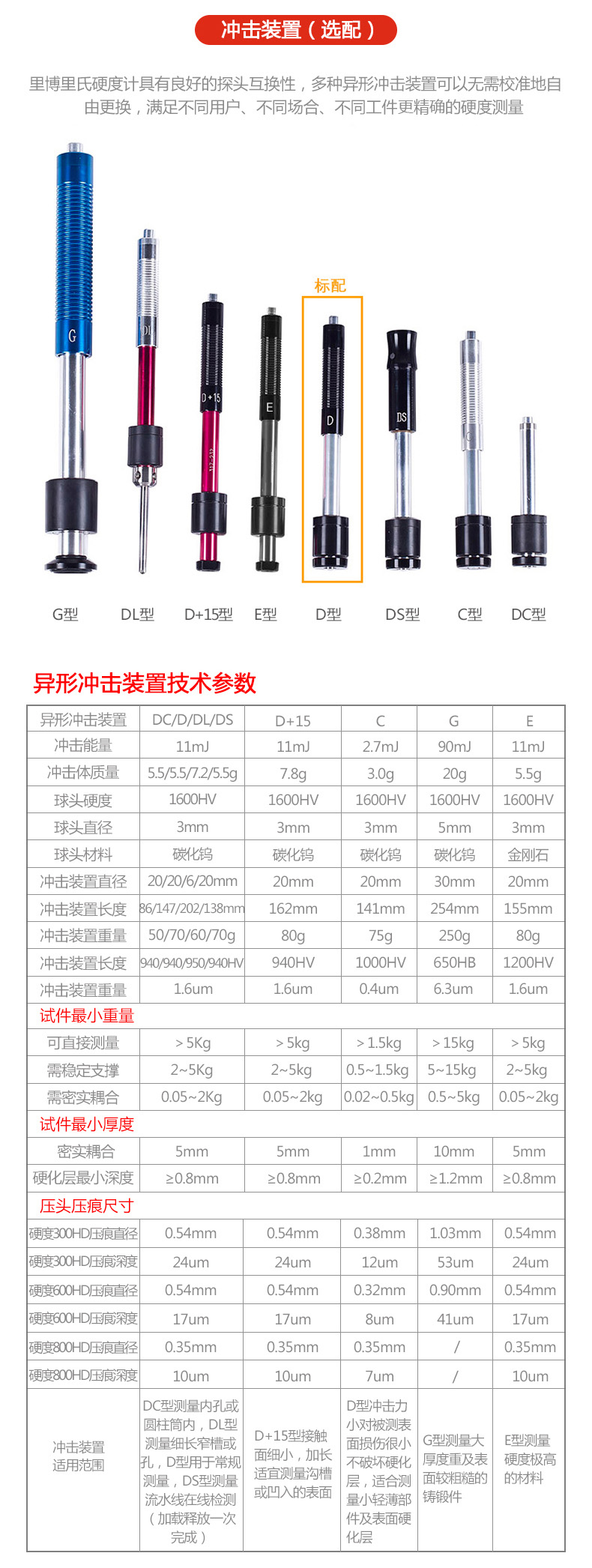 Libo Leeb130 multifunctional digital display Leeb hardness tester portable reliability high steel cast iron hardness testing