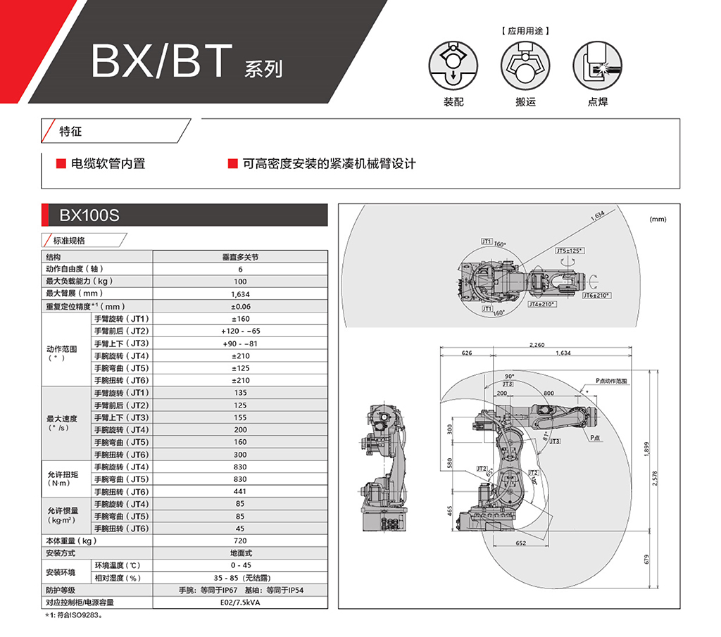 川崎机器人BX100S