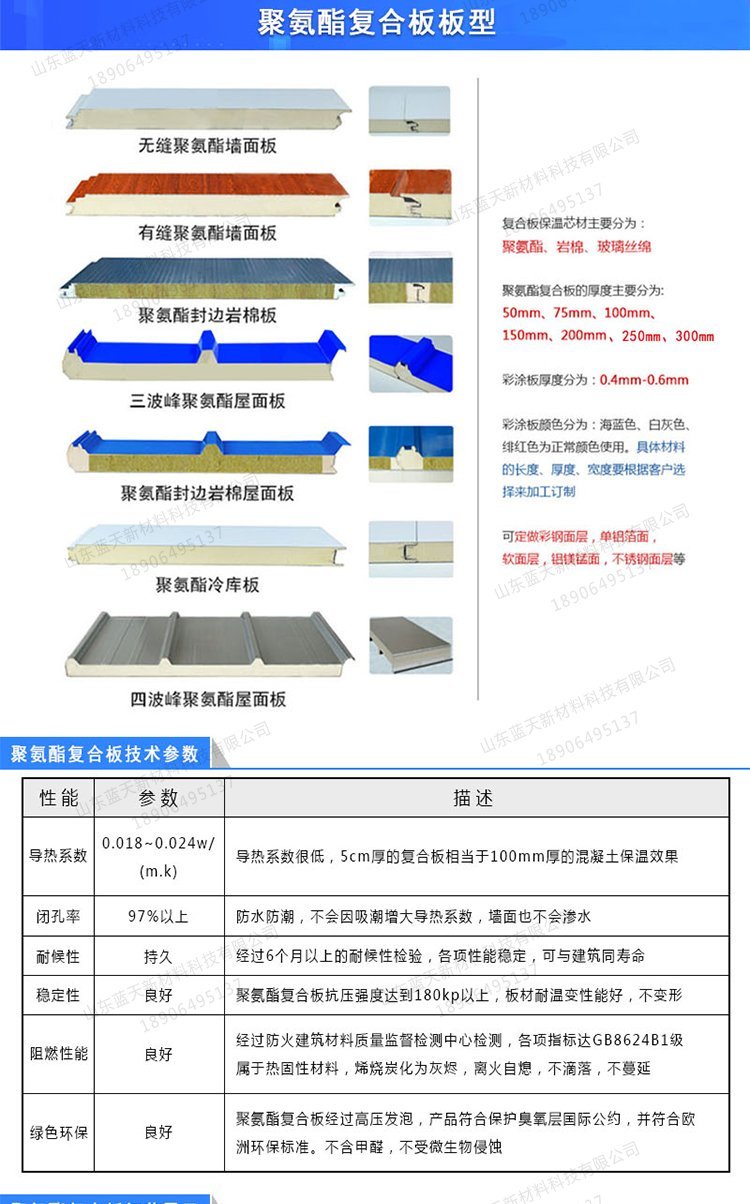 50 thick polyurethane sandwich panel partition wall ceiling panel insulation and moisture-proof blue sky supply