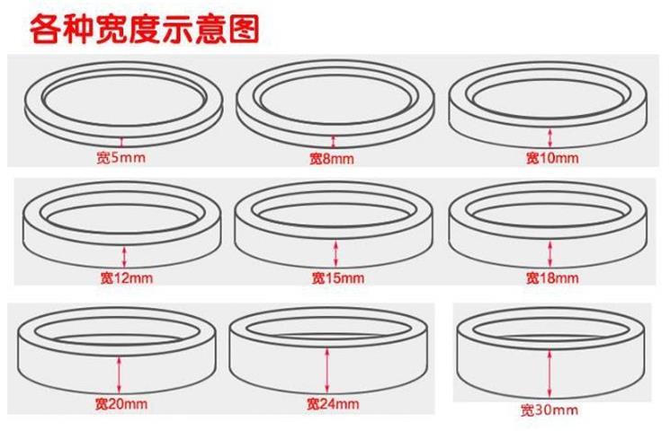 3M4959F red film seamless white double-sided tape specification parameters Base material packaging Printing foam tape Reinforcement ribs in air conditioners, office furniture, communication equipment Vehicle assembly, building signs