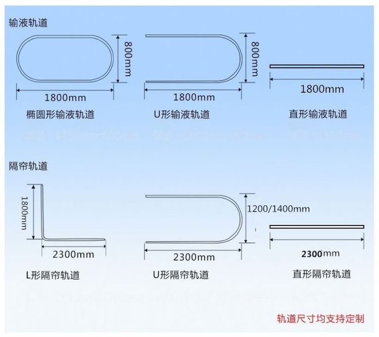 Ward fireproof, flame-retardant, antibacterial, and fade-resistant curtains provided by home medical partition curtains