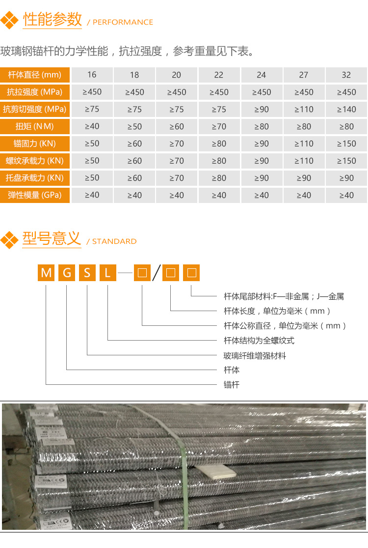 Chengxinda MGSL18/2000F fiberglass anchor rod for coal mines, flame retardant and anti-static