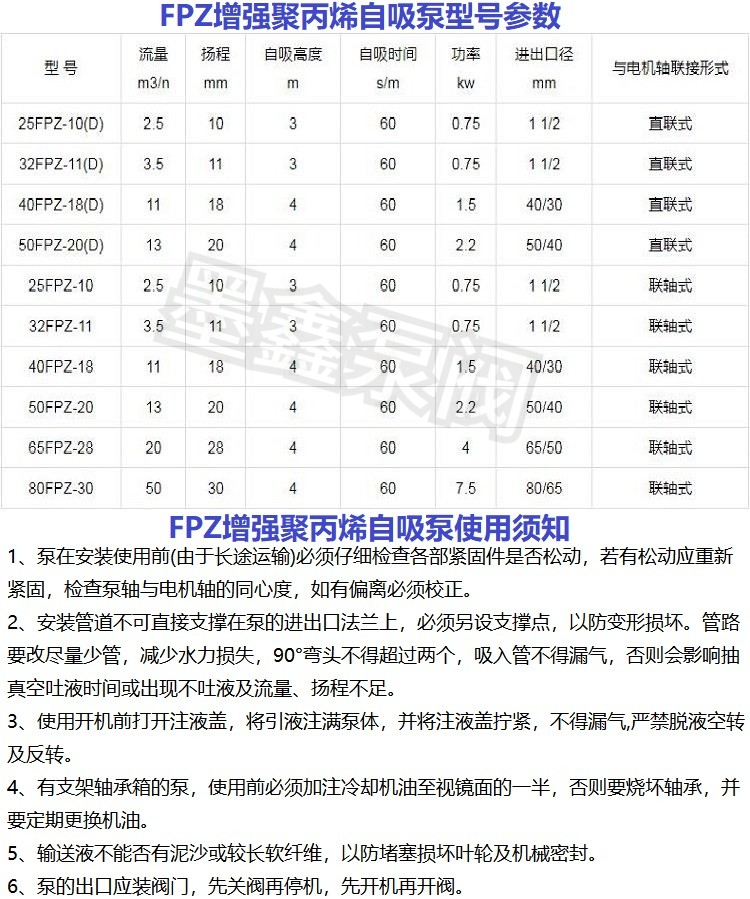 FPZ engineering plastic self priming pump corrosion-resistant self priming plastic pump reinforced polypropylene self priming chemical pump