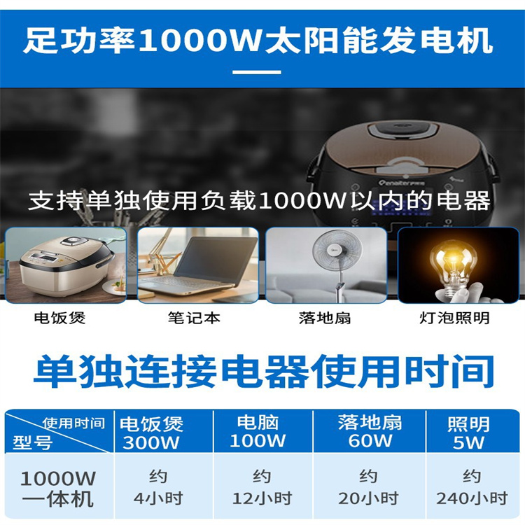 Complete set of 220V off grid energy storage reverse control integrated unit for air conditioning in Yaoguang household solar photovoltaic power generation system