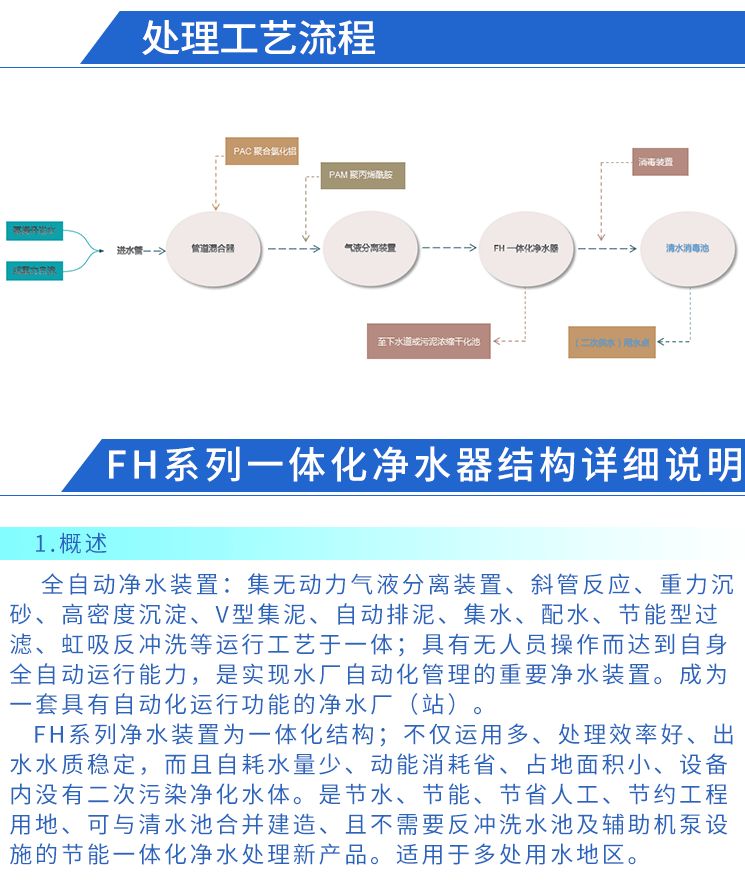 Integrated water purification equipment Gravity water treatment equipment Rural drinking water renovation project Water purification device