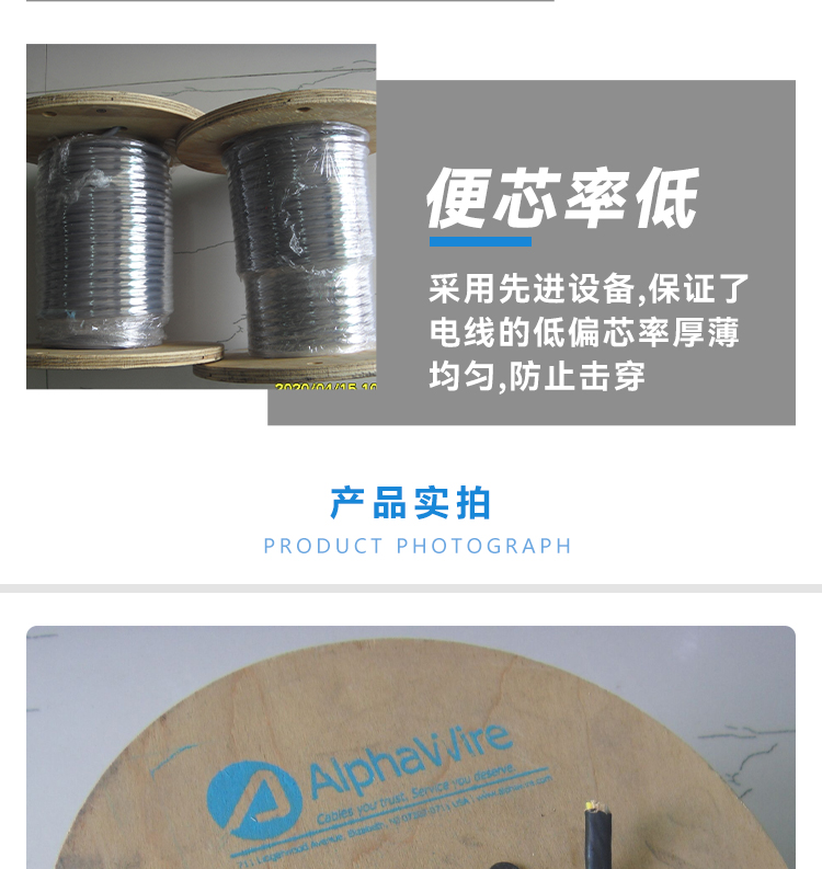 Agent ALPHAWIRE 18 AWG 9-core aluminum foil+braided shielding oil resistant and damage resistant cable 25139 BK199