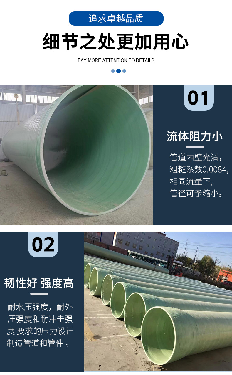 Yimin Spray Municipal Sewage FRP Pipe Cable Protection Pipe Electric Power Protection Pipe Fitting