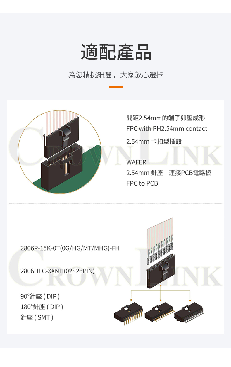 CROWNLINK quick connect 2806P-15K-HG-FH thin film switch FPC phosphor bronze 5.08mm female end