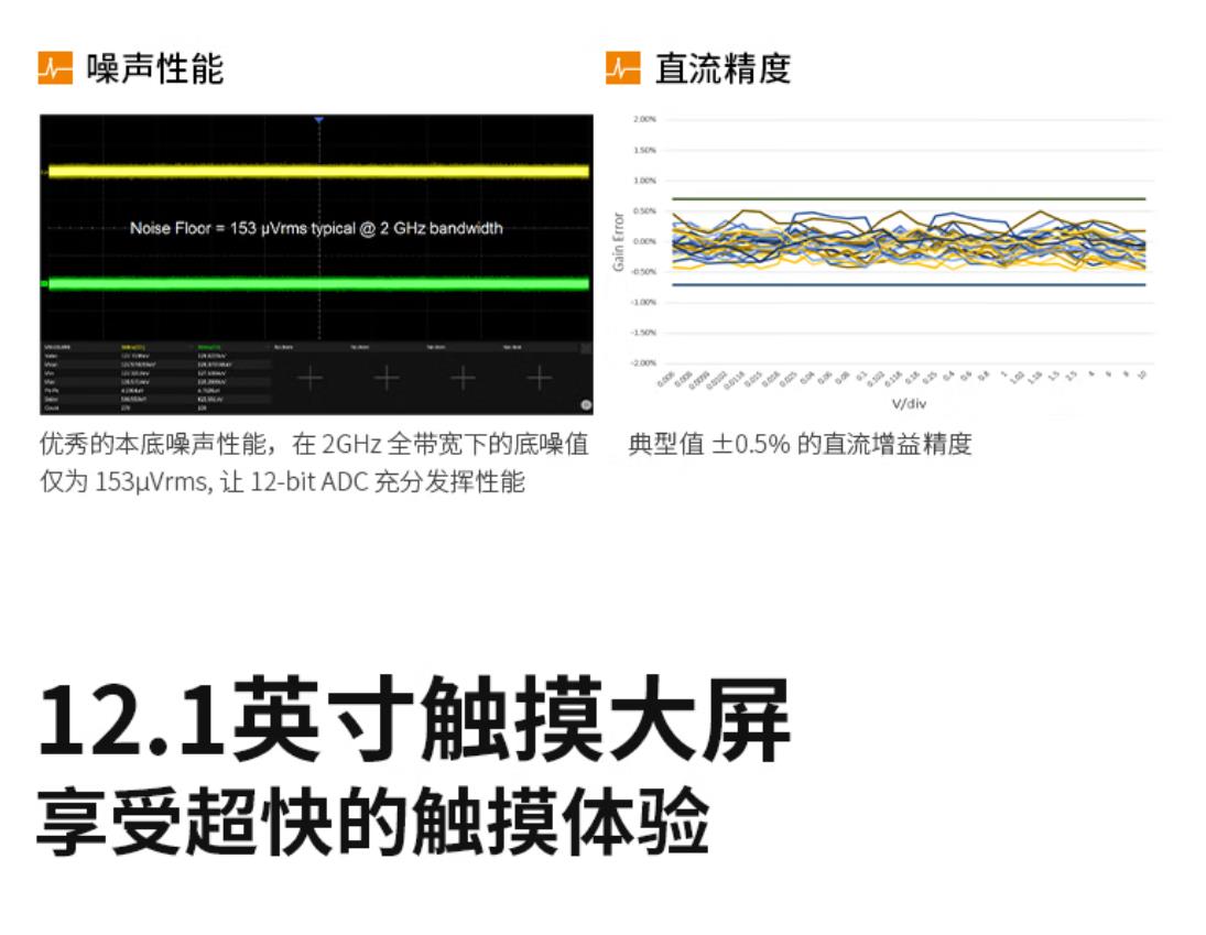 Dingyang SDS6034 H12 Pro Digital Oscilloscope 350MHz Bandwidth 4-Channel 5GS/S Sampling Rate 12bit