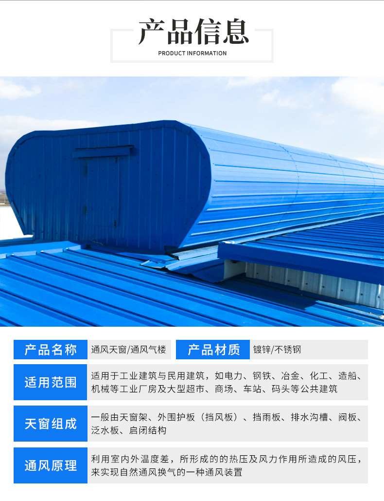 Detailed Design of the Drawing for Smoke Exhaust Skylights in Electric Power Plants with Long Strip Thin Ventilators for Ventilation Buildings