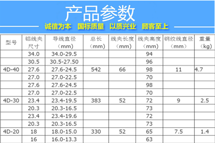 Multiple models of hot-dip galvanized optical fiber cable shock hammer for Gulian Technology transmission line shock fittings