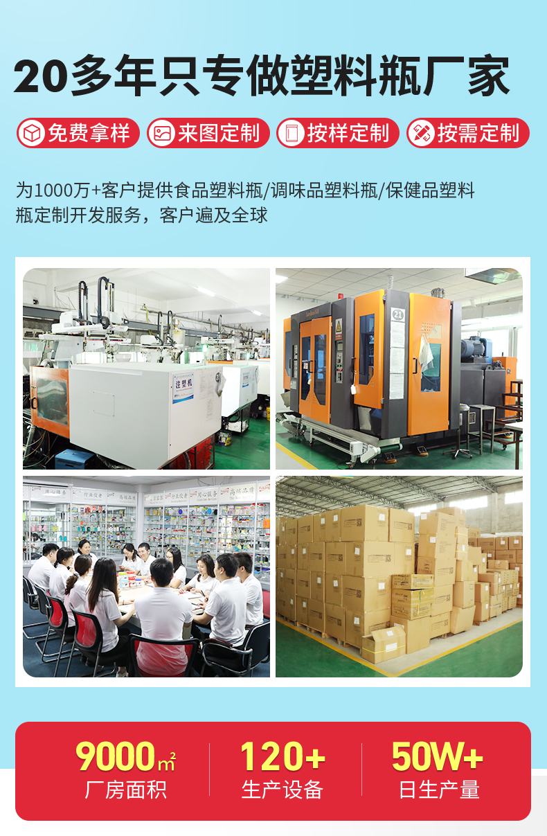 Fukang Pet, a manufacturer of high-end transparent medical medicine packaging, food grade health products, plastic bottles