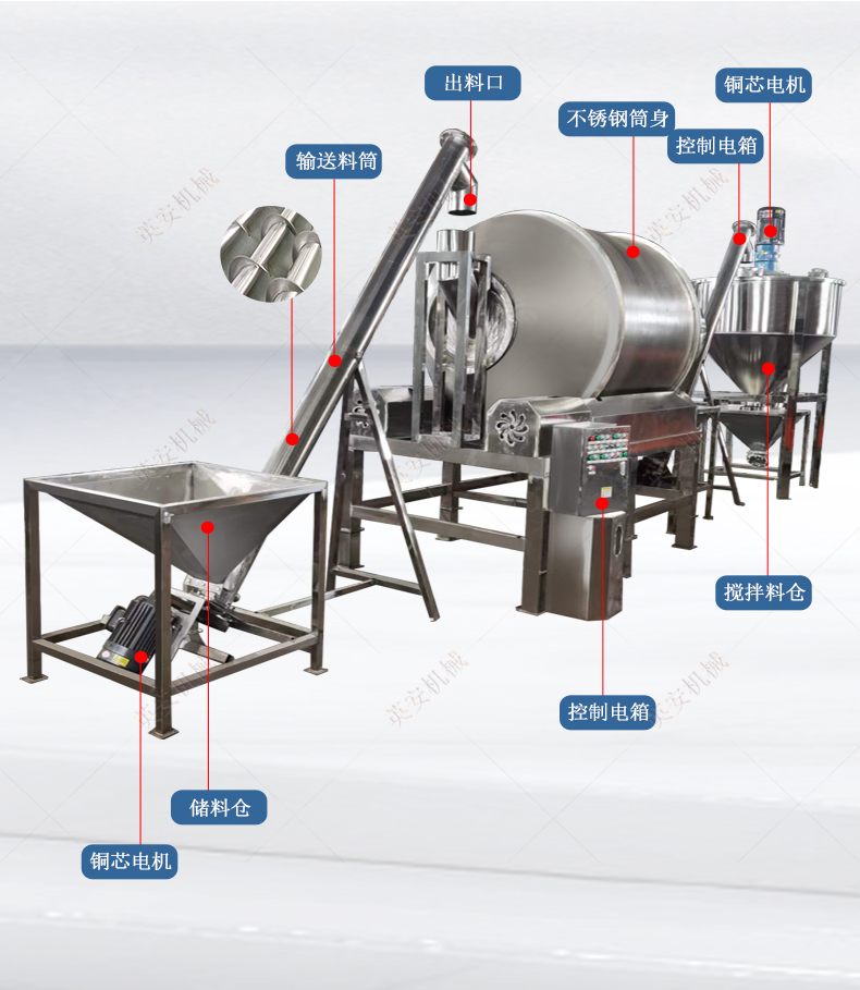 Ying'an stainless steel drum mixer Pickled vegetables and chili sauce mixer pork curing rolling mixer