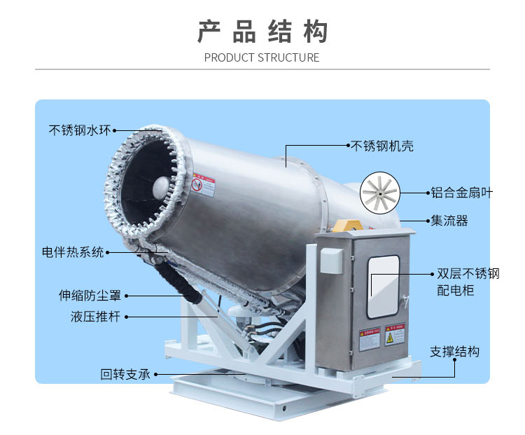 Anticorrosive fog gun machine, made of stainless steel material, resistant to acid and alkali, with a length of 80 meters. The fog gun machine is used for dust reduction and dust removal in coastal ports