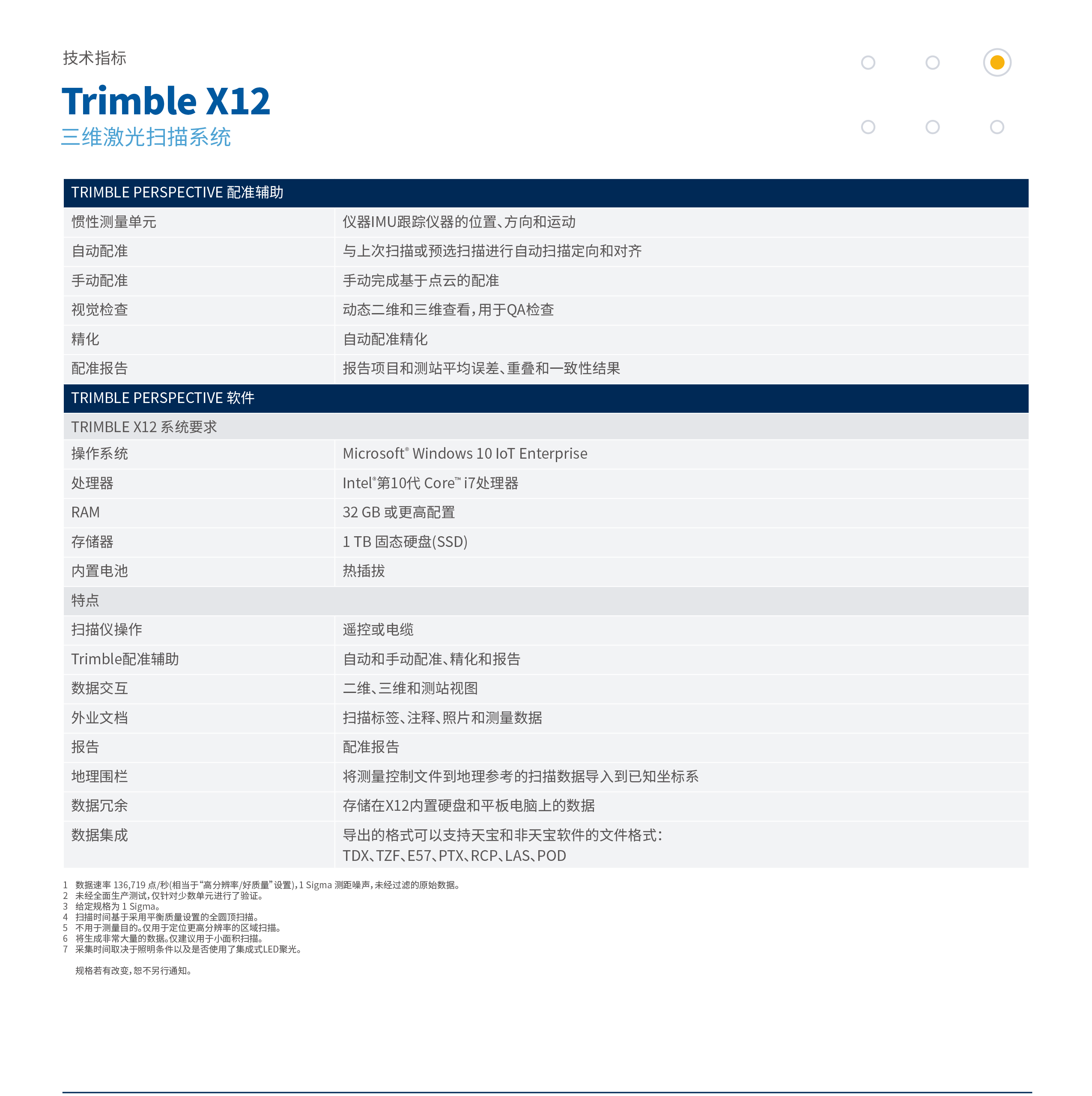 Tianbao X12 Long Range Large Scene 3D Scanner with a 365 meter Range for Building Completion Surveying