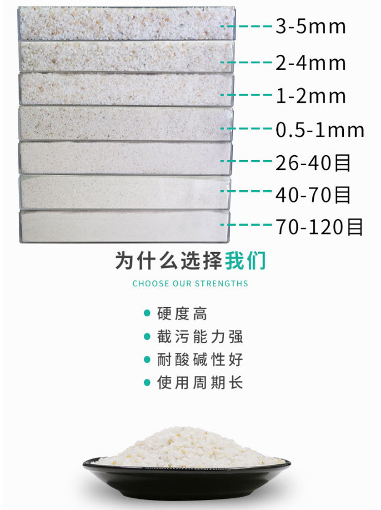 Sand blasting for rust removal of quartz sand pipes, anti-corrosion sewage filter material, ordinary casting sand