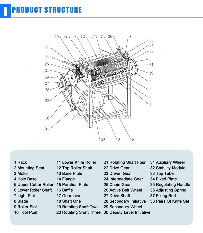 Home Cable Peeling Machine Fully Automatic Stripping Machine Scrap Copper and Aluminum Wire Peeling Machine